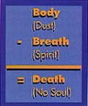 Body + Spirit = Soul